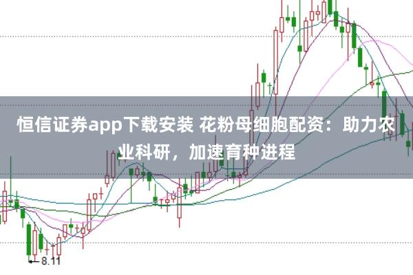 恒信证券app下载安装 花粉母细胞配资：助力农业科研，加速育种进程